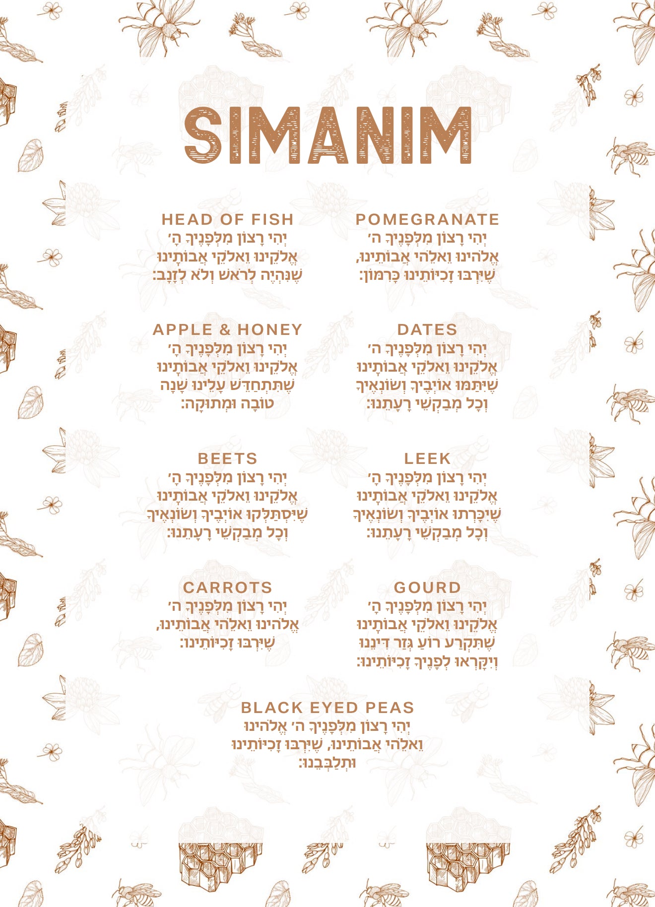 Rosh Hashana Sketch Simanim Cards