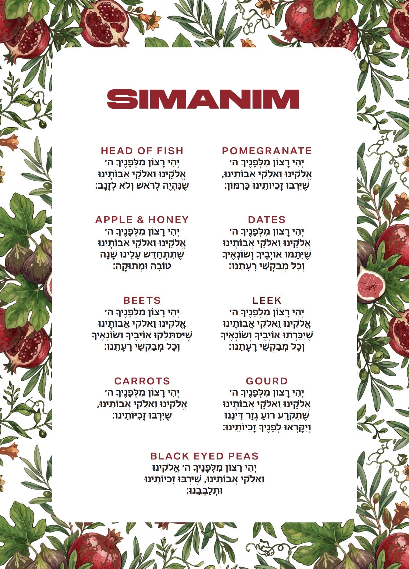 Rimon Botanical Simanim Cards