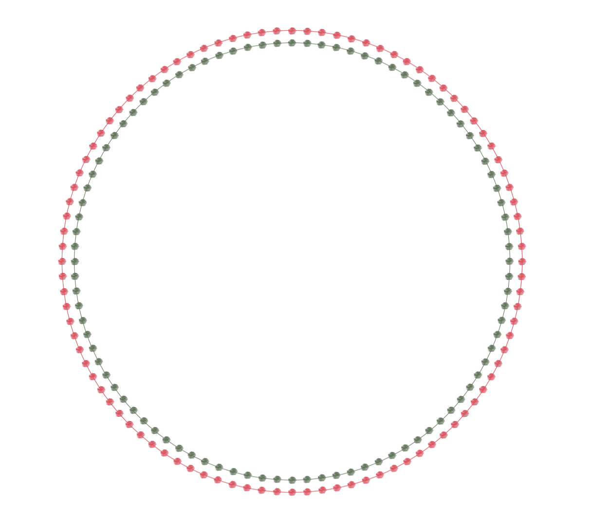 Pearls Red Green - Charger - (SQUARE)