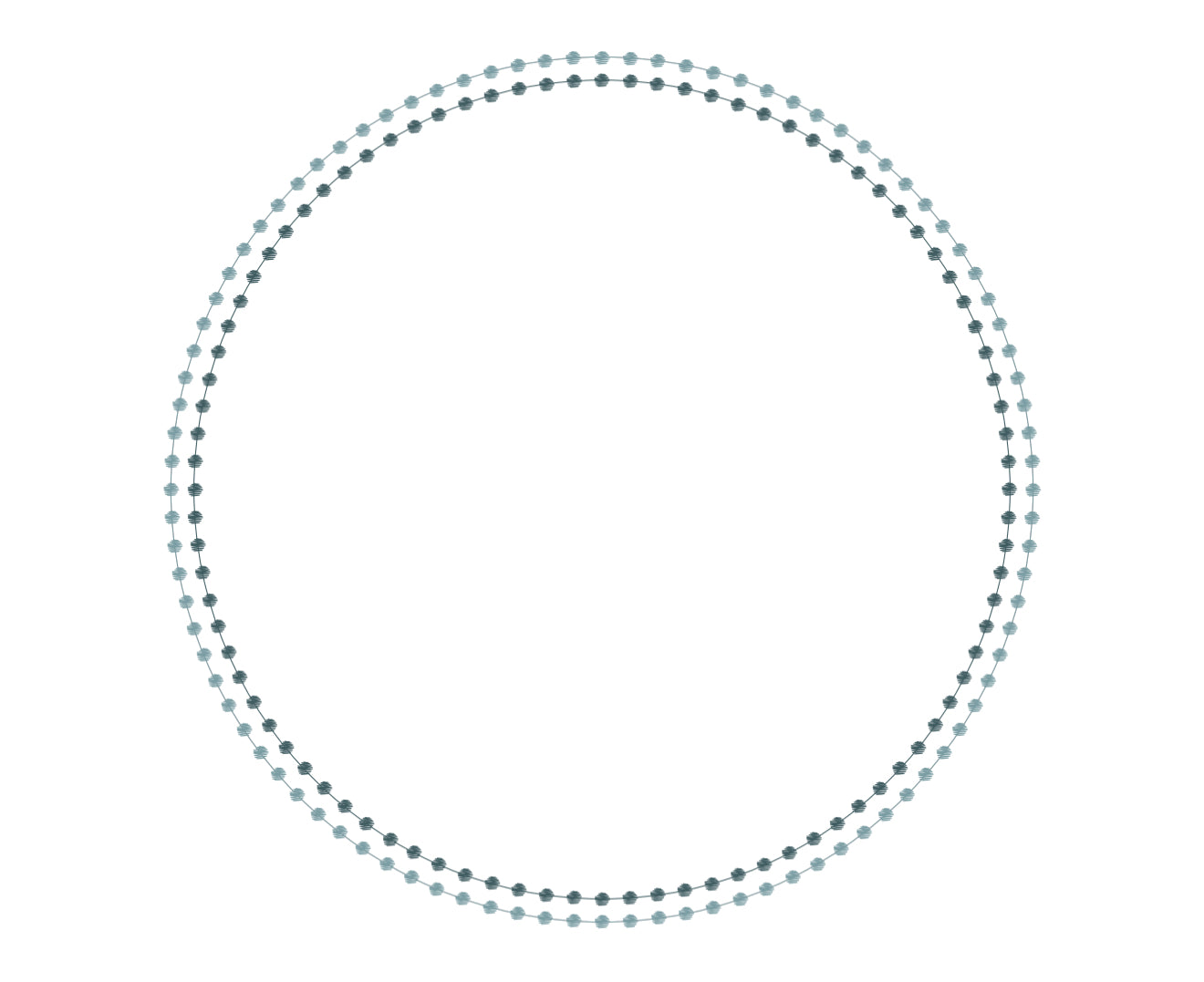 Pearls Teal (Die Cut) Charger (Circle)