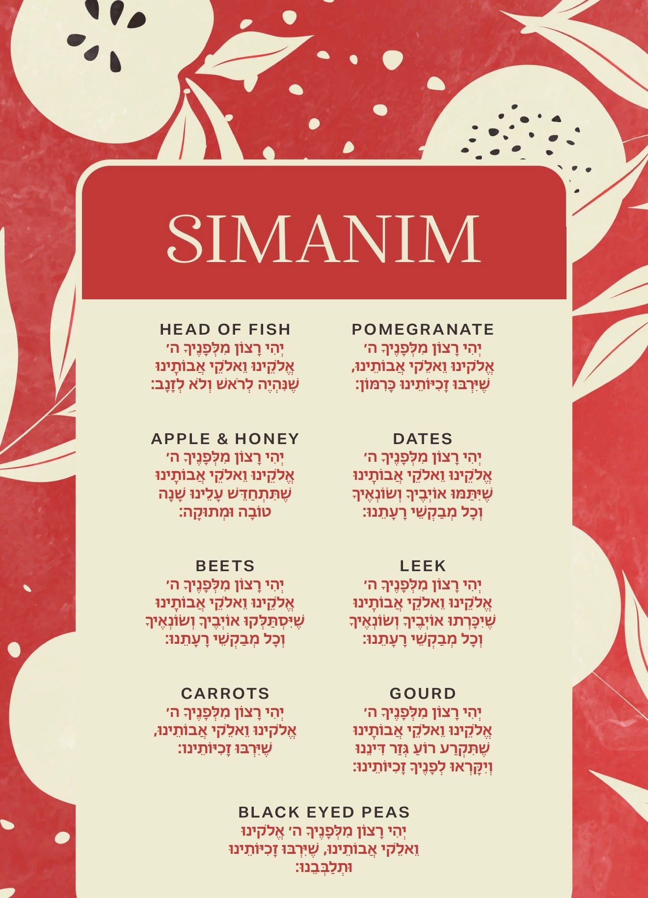 Valley Fruit Simanim Cards
