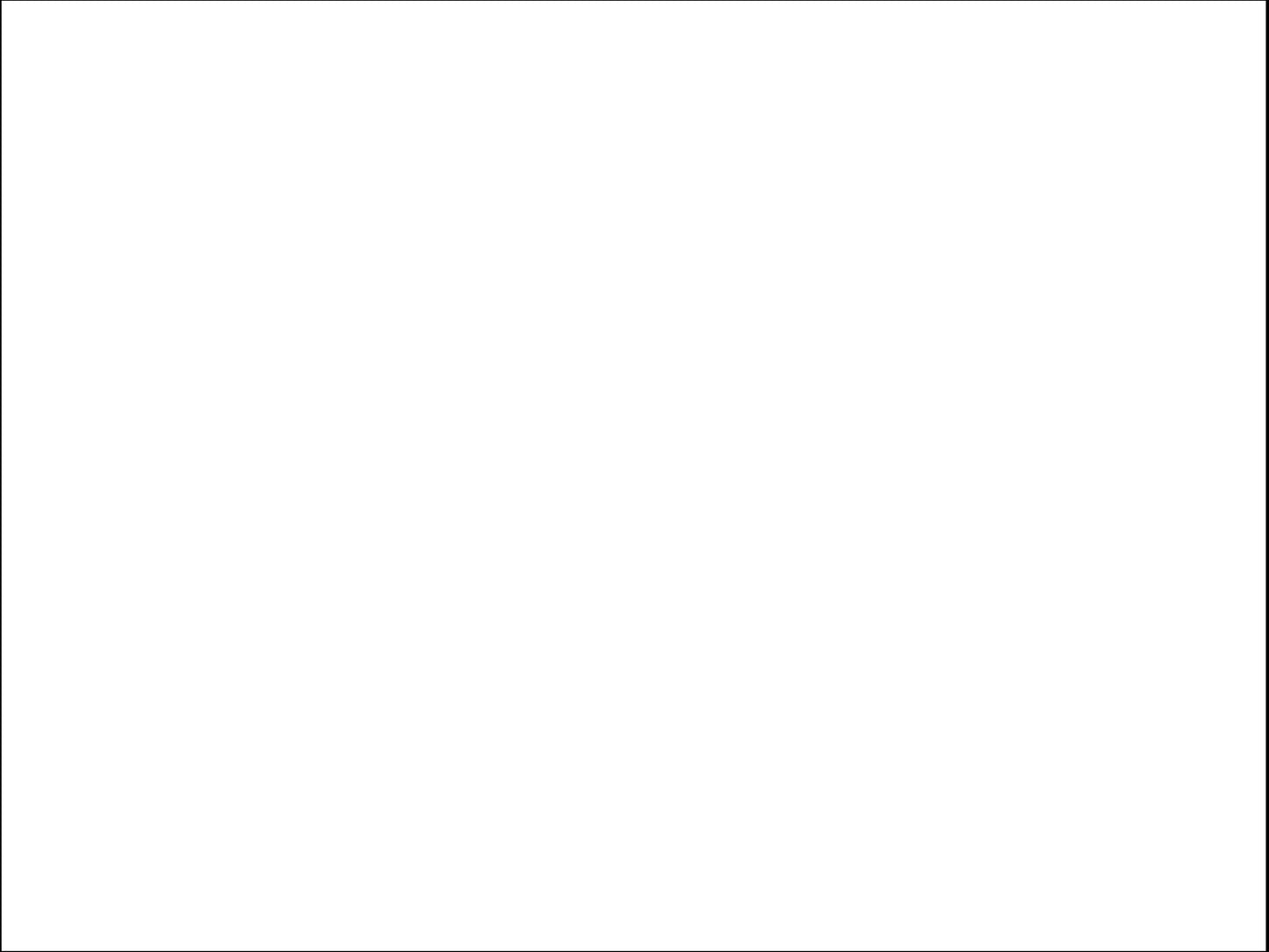 Create Your Own - Placemat