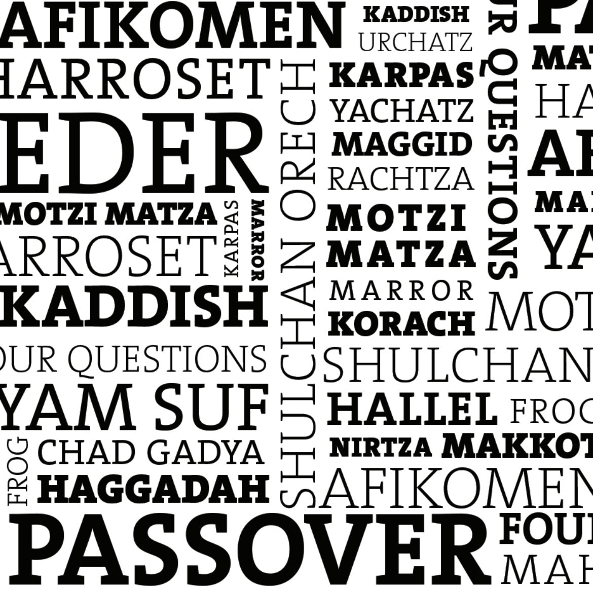 Passover Print Charger - (SQUARE)