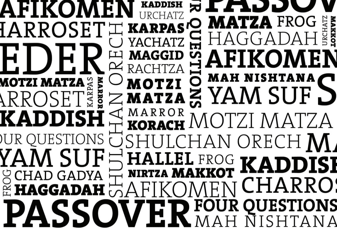 Passover Print - Placemat